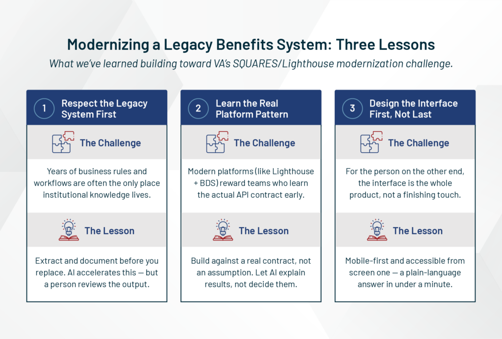 Modernizing a Legacy Benefits System: Three Lessons